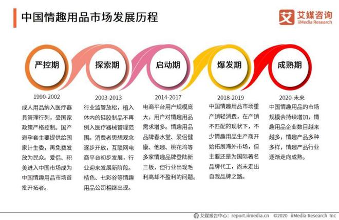 冲上热搜中国最性感的生意被她带火了龙8国际头号玩家66岁的“女王”(图8)